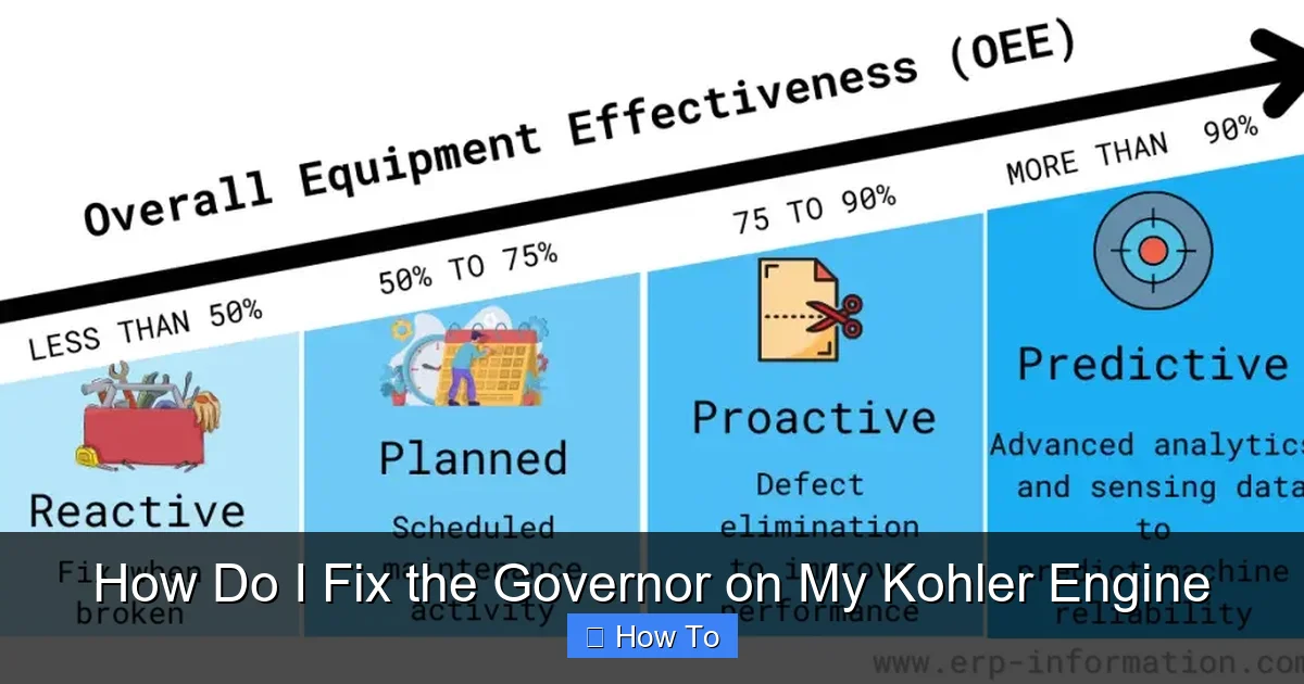 How Do I Fix the Governor on My Kohler Engine